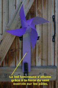 éolienne avec explication ballad et vous
