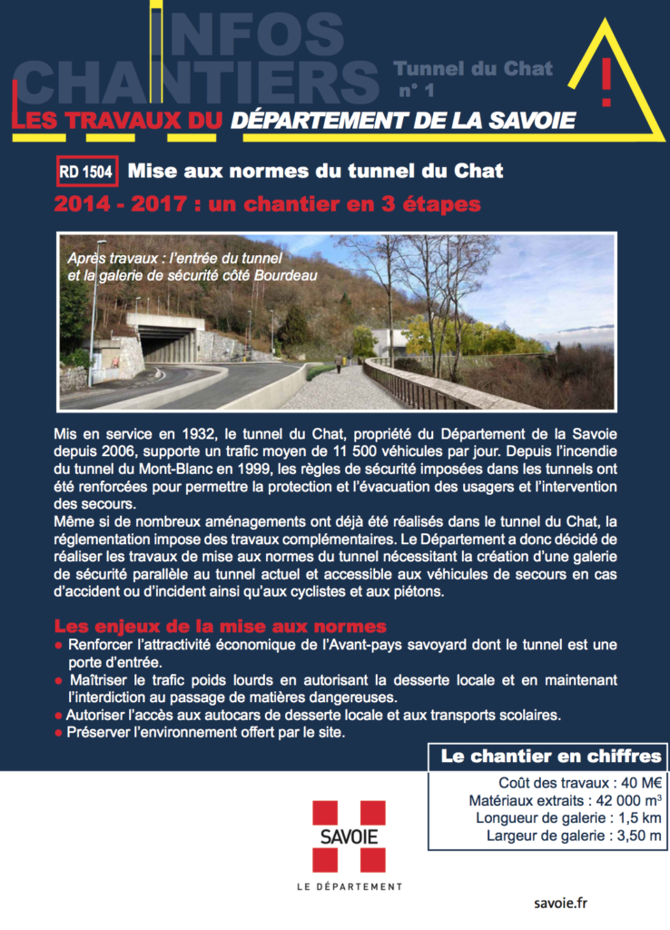 Ballad-et-vous Travaux Tunnel du Chat